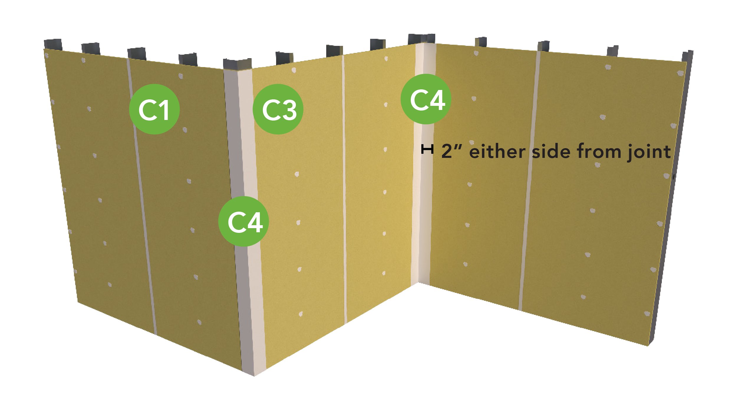 BlockShield Roof Flat Installation step 1 041323